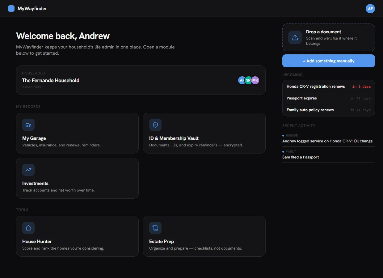 Zoey dashboard showing household records — My Garage, ID and Membership Vault, Investments — and skills including House Hunter and Estate Prep, alongside upcoming renewal reminders.